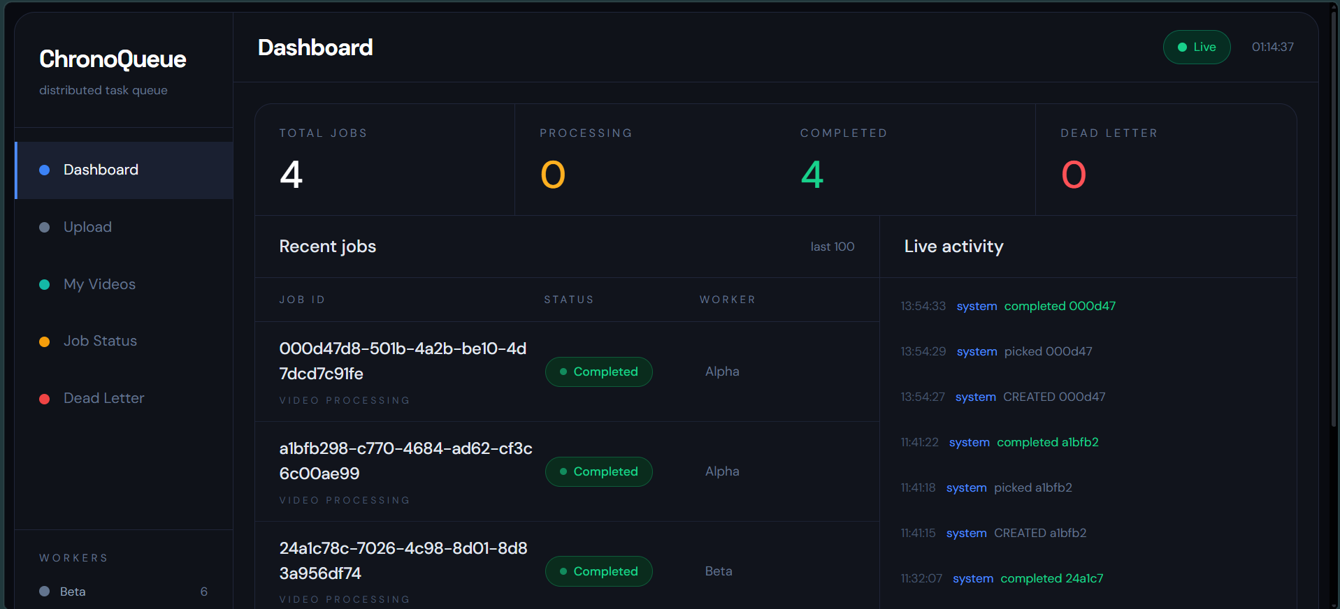 Distributed Video Processing Platform
